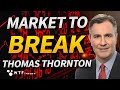 Thomas Thornton on How Federal Reserve Tightening Could Disrupt the Markets 📉