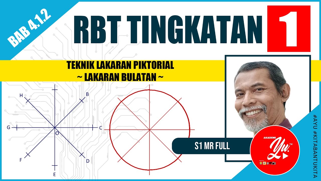 RBT Tingkatan 1 : 4.1.2 Teknik Lakaran Piktorial ~ Bulatan - YouTube