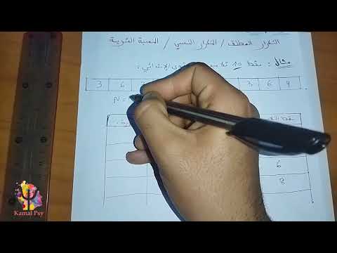 مادة الإحصاء التكرار المطلق التكرار النسبي النسبة المئوية