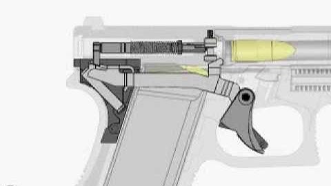 GLOCK Safe Action Animation