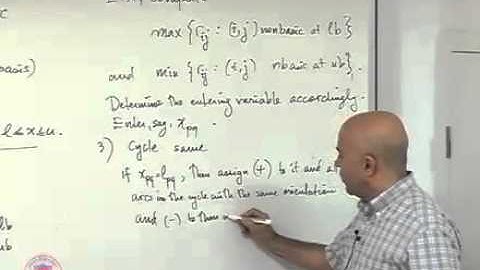 IE513-2011 Linear Programming Lecture 41