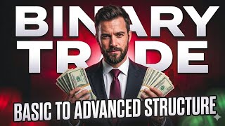 Famous Market Structure A to Z | Binary Trading for Beginners Wealth