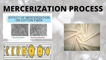 Mercerization process | mercerizing process in textile | mercerization process of cotton fabric