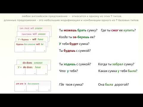 автоматизм речи в английском - как получить