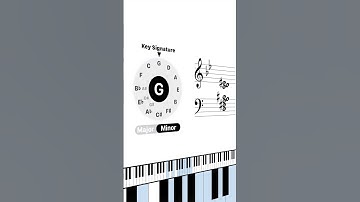 GenChord just got an upgrade! 🎉 #chord #piano #pianotutorial #musicology  #musicchords #pianomusic
