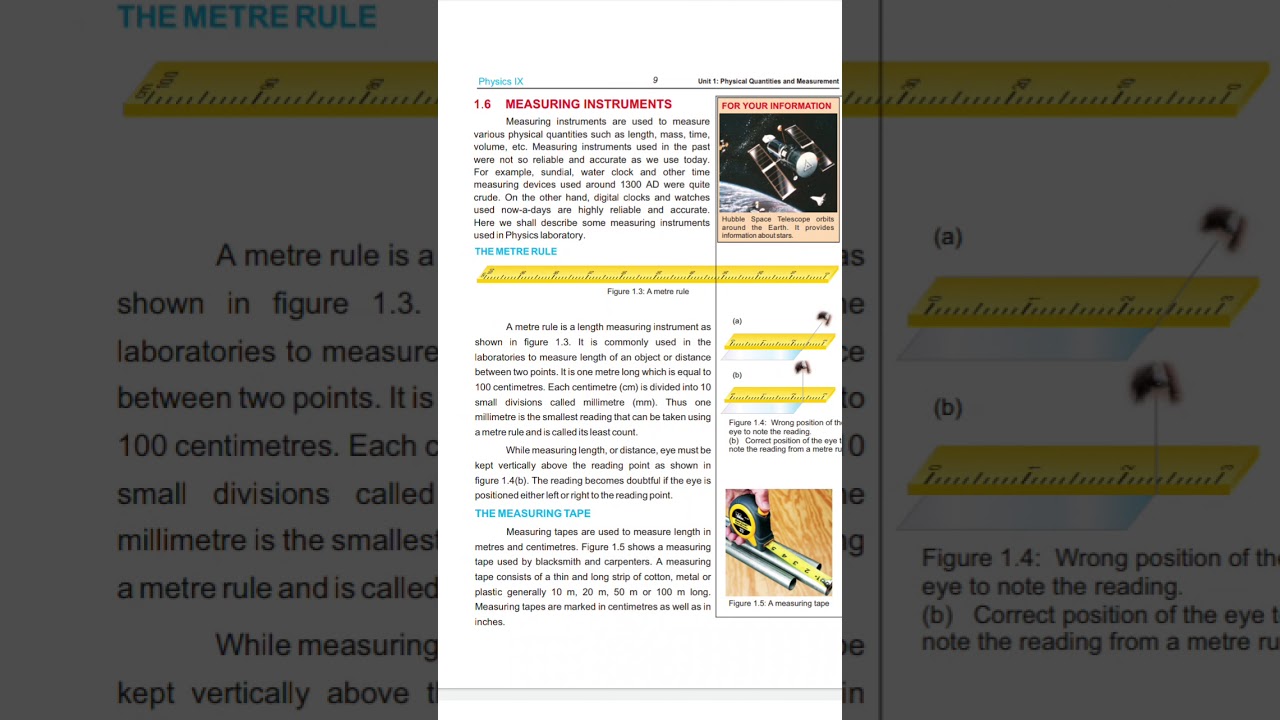 Lesson.9: 1.6 Measuring instruments - YouTube