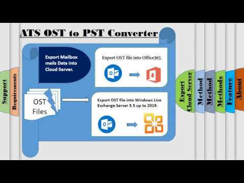 Convert OST file into PST file using ATS OST Converter Software