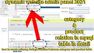 Part 2 Admin Panel of your Website | #adminpanel #backend