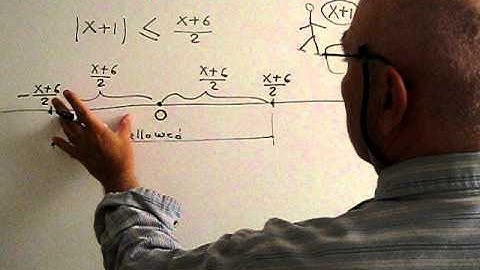 Absolute Value 2, Inequality Example