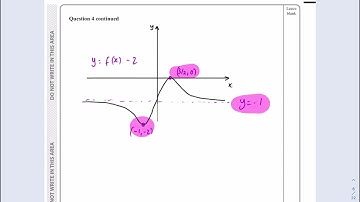IAL Edexcel June 2022 P1 Q4, Graphs and Transformations, Translating, Transforming Pure, N Peters