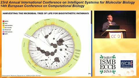 Insights into Secondary Metabolism from a Global... - Marnix Medema - Highlights - ISMB/ECCB 2015