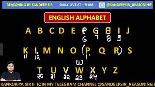 TRICK TO LEARN LETTERS' PLACE VALUE IN EASY WAY | REASONING TRICK | TIPS & TRICKS BY SANDEEP SIR
