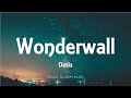 Oasis  wonderwall lyrics