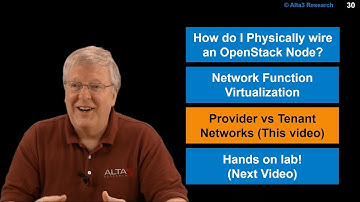 OpenStack Provider vs. Tenant Networking (3 of 4)