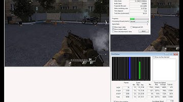 Compressing Video With: VirtualDub