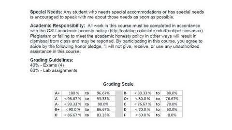 Lecture Online 1 0 Syllabus audio