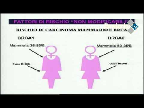 Focus - Medicina, dott. Gianluca Franceschini - 10 Marzo 2012