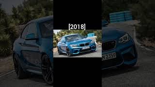 Bmw M2 Evolution 2013-2022