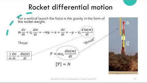 Derivation of the rocket equation