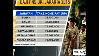 Download lagu Berita Terbaru 30 Januari 2015 - Polemik KPK Polri, Gaji PNS DKI Yang Fantastis