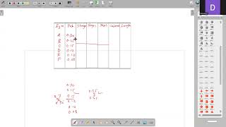 Shannon-Fano coding