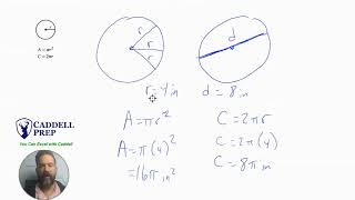 SAT Math Reference: Area and Circumference of a Circle