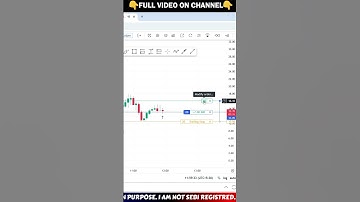 Dhan chart Sensex Scalping with Super Order* Target Trailing | Liv#rkonlinecenter #optiontrading
