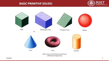 ME308 Computer Aided Design & Analysis Module 4 Part 3
