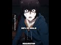 Sung Jin Woo |Solo leveling Edit| #shorts #gojo #viral #popular #sololeveling #dbz #ramanajedits