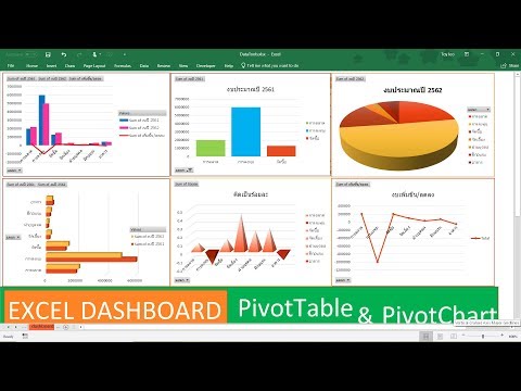 สร้าง DASHBOARD ง่ายๆ สไตล์ Excel