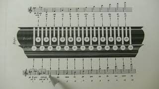 Разбор мелодии по цифрам,не зная нот... на гармони.