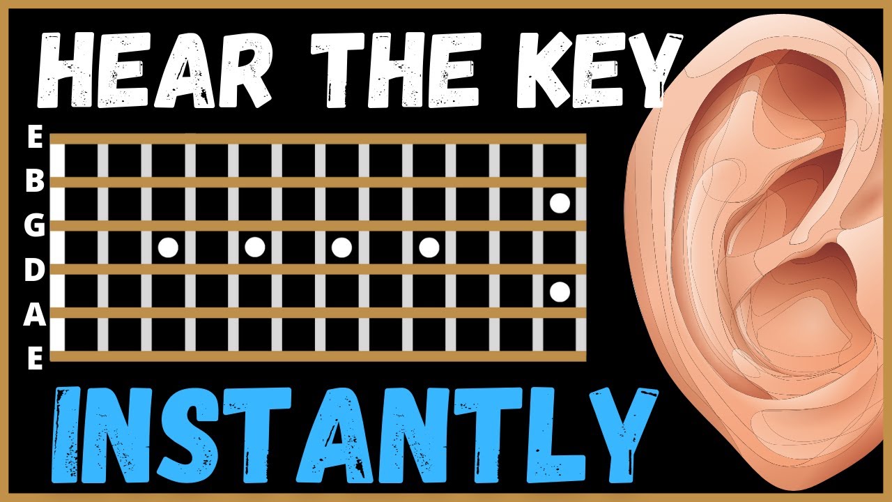 How To Figure Out The KEY Of A Song by EAR On Guitar  GUITAR EAR TRAINING
