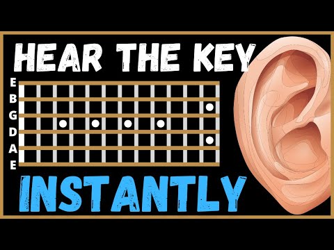 How To Figure Out The KEY Of A Song by EAR On Guitar  GUITAR EAR TRAINING