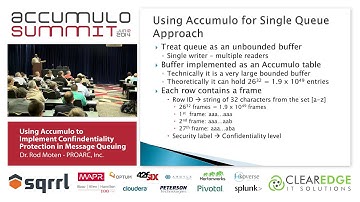 Using Accumulo to Implement Confidentiality Protection in Message Queuing - Rod Moten