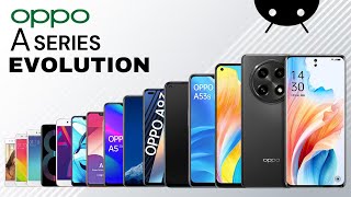Evolution Of OPPO A Series | History Of Oppo A Series | Evolution Of Oppo