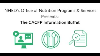 CACFP Sponsor Monitoring Requirements - 11/18/2024