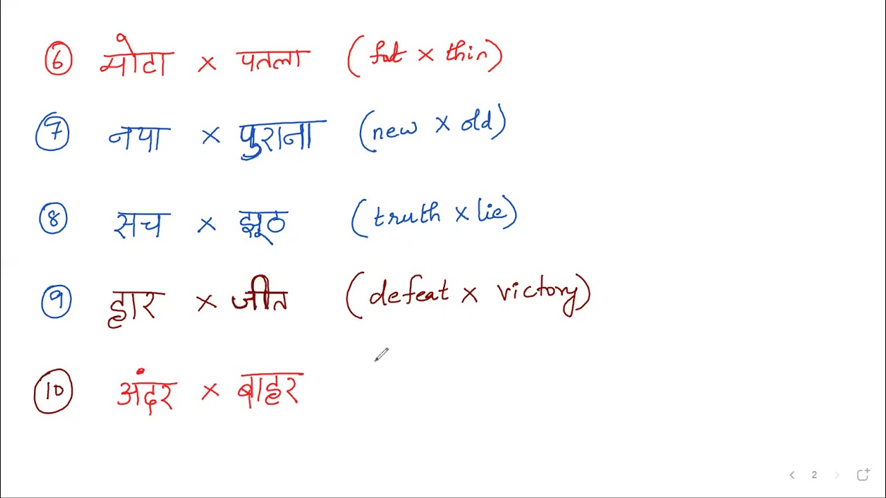 hindi opposites & Gender change YouTube