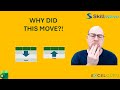 Power Query Refresh Weirdness: Shifted Rows, Inserted Columns (and How to Control It)
