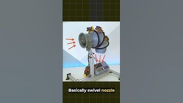 F-35B 3D printed Varible Nozzle #3dprinting #3dprinter #fighterjet #rcplane