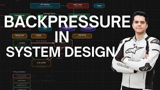 Understanding BackPressure -  Intermediate System Design Episode 2