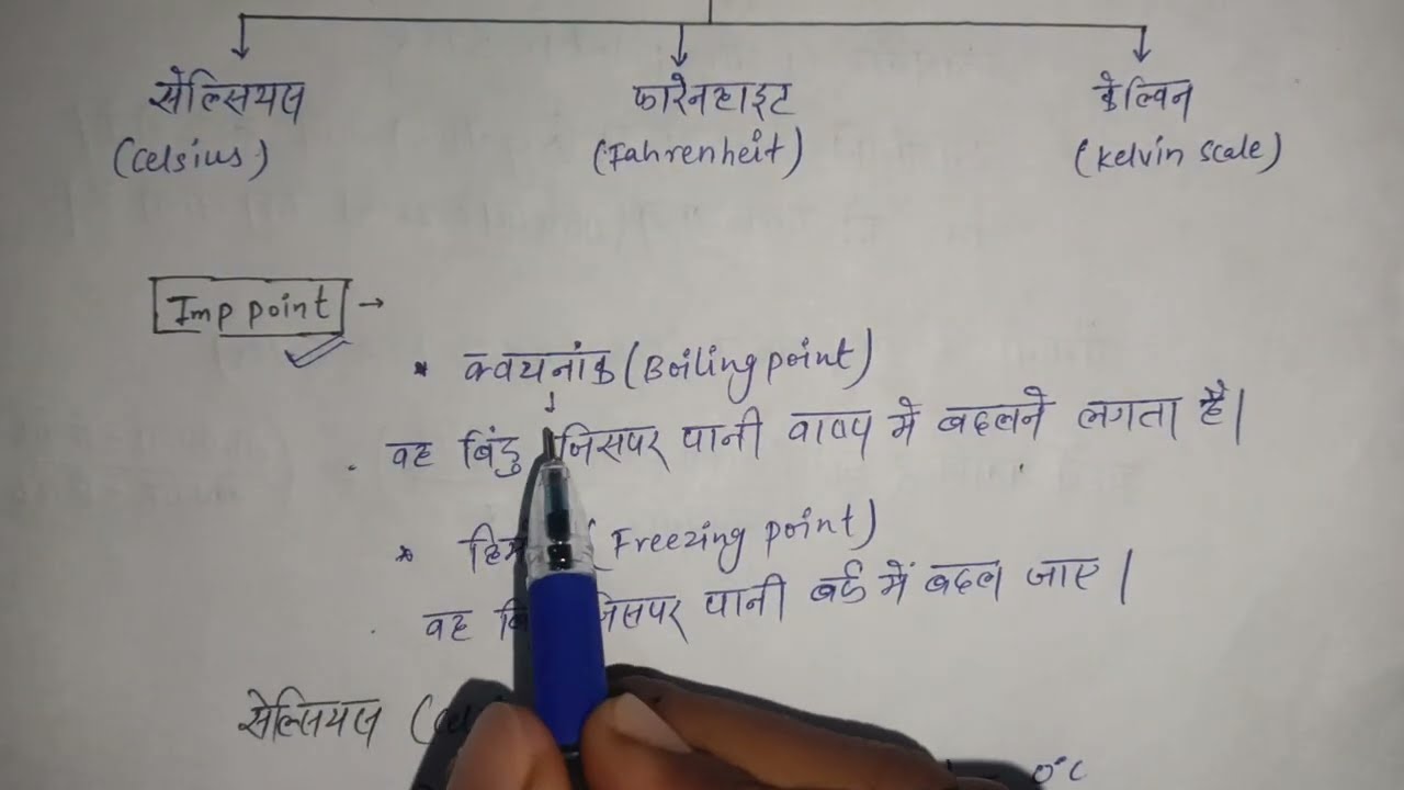 Temperature Scales Explained in Hindi | Celsius, Fahrenheit aur Kelvin | Explain in easy way