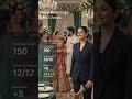 How Wedding Planners Automate WhatsApp Enquiries & Guest Communication | Avyann ChatFlow