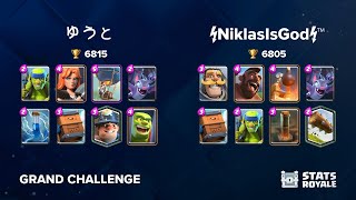 ゆうと Vs Niklasisgod Grand Challenge