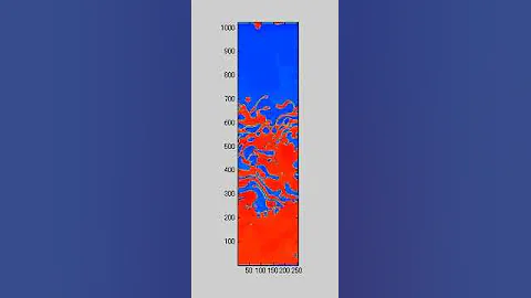 Rayleigh Taylor instability simulation by lattice Boltzmann method