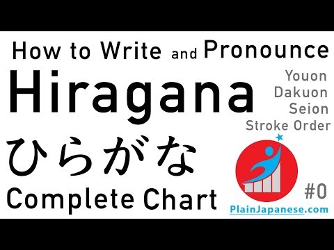 Hiragana Chart With Stroke Order