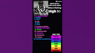 LONG LIVE A AP ASAP Rocky Review 