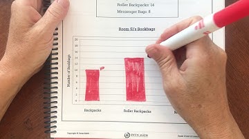 3rd Grade Unit 12, Lesson 4