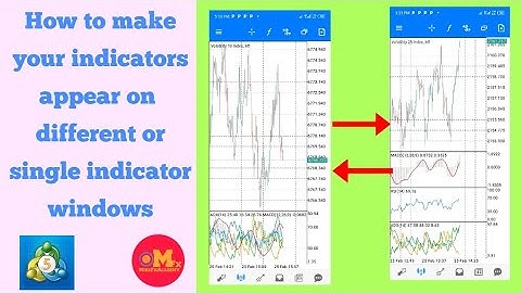 How to add indicators on separate indicator windows using phone MT5.