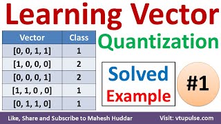 27. Learning Vector Quantization | LVQ | LVQ Solved Example - 1 in Soft Computing by Mahesh Huddar screenshot 4