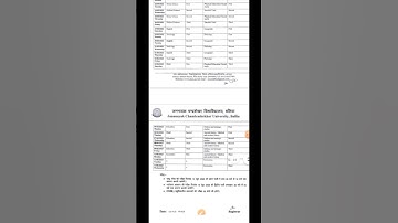 #JNCU time table || BA 3rd year time table